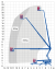 Bild 2 Anhänger-Arbeitsbühne 22,60 m