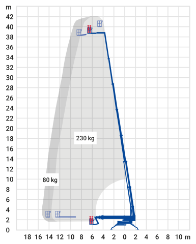 Bild 2 Raupen-Arbeitsbühne 42,00 m