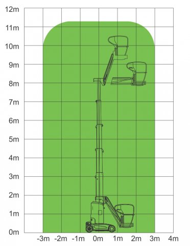 Bild 2 Teleskopmast Arbeitsbühne 11,20 m